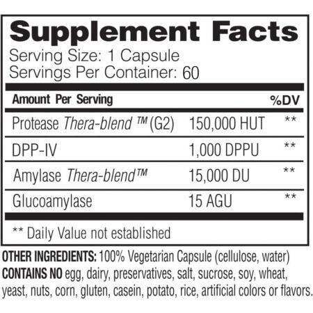 GlutenEase Extra Strength - 60 caps - obrazek 3